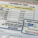 [대구] 본동 보광병원 허리디스크 주사 비용 입원후기