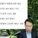 미국 대선 여론 조사는 어떻게 조작됐나? 한국은 괜찮을까? 이미지