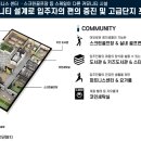 함덕드림