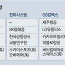 구상주유소 이미지