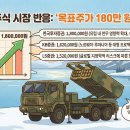 잭팟 - 태안군 대야로 349-6 | 잭팟