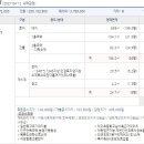 남원읍-64 이미지