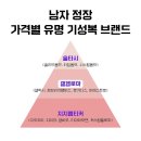 상품세탁소 | 여주프리미엄아울렛 캠브리지멤버스 신랑 예복 추천 및 내돈내산 구매 후기