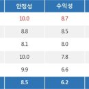 특징주, 대창단조-건설기계 테마 상승세에 10.66% ↑ 이미지