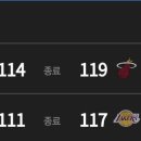 NBA 오늘의 플레이 오프 경기 결과 이미지