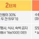 경남교구 공지 106.08.12 이미지