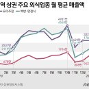 이태원거리#4-1 이미지