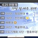 6.25때 잘싸운 부대 Top5 이미지