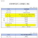 에스스펙
