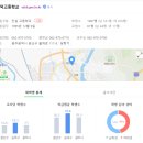 숭덕고등학교 이미지