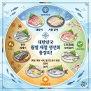 CU운정한빛점 | 밑반찬 잘나오는 싱싱한 운정횟집 어원수산 -*