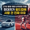 316모터스 | "27년간 8,900대 쐈다" 현대자동차 FIFA 월드컵 파트너십 연장 효과는?