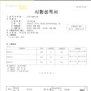 예스폼(거푸집 겸용 단열재)과 기존 유로폼 거푸집 콘크리트 강도 비교 표입니다. 이미지