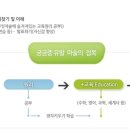 한국마술연합회 이미지
