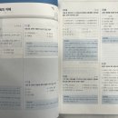 아레테(Arete) 이미지