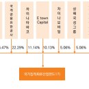 국성텔레콤 이미지