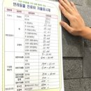 세이브 바이오텍