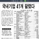 한독공업주식회사 이미지