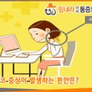 힘내라마취통증의학과의원 이미지