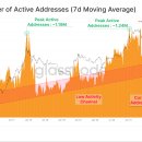 (주)팜스온 이미지