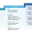 티피씨 이미지