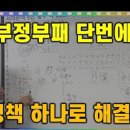 만연궁