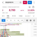 (주)제일헬스케어 이미지