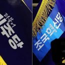 대구 종합 카 센타 이미지