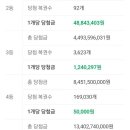 씨유(CU)부산제일점 이미지