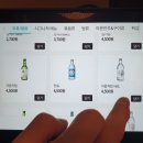 전일맥주 신대점