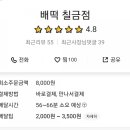 배떡칠금점