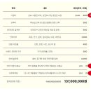 스토리오브라망 이미지