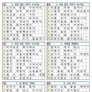 책이 좋아지는 독서논술 2 이미지