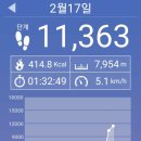 오정농수산물 도매시장 이미지