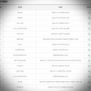 중구－가로가판대－37 이미지