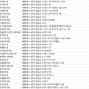 북경백침당한의원 이미지