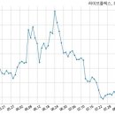 (주)위드윈 이미지