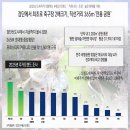 (주)에듀커뮤니티 이미지