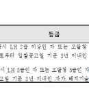 LH 전관업체 취업제한 (LH발주 조달청 행정고시) 이미지