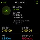 유성구종합사회복지관 이미지