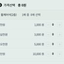 클래식, 문학을 만나다 이미지