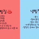 르띠뷰티 헤어