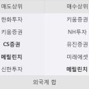 엔케이모바일 이미지