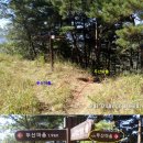 갈골농원 이미지