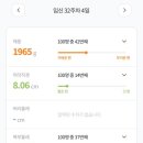 미드림성형외과의원 네이버블로그