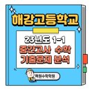 네이버블로그