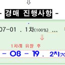 한라비발디캠퍼스2차(배곧한라비발디2차) 이미지