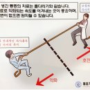 라파가정의학과의원 이미지