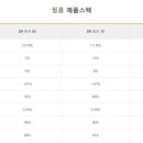스피드썬팅 이미지
