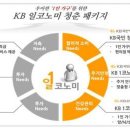 KB금융그룹 1인 가구 맞춤형 금융상품패키지 출시- 1인 경제 '일코노미'. KB경영연구소 1인 가구 연구센터 신설 이미지